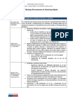 Convocatoria Tipología Herramientas de Marketing Digital: ¿Qué Es?