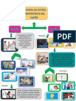 Orientacion III MAPA PDF