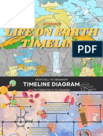 Science - Digital Timeline