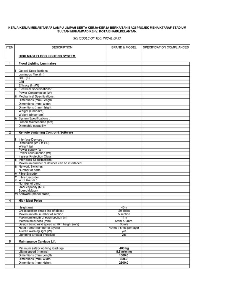 Schedule Of Technical Data HM PDF Lighting Computer Engineering