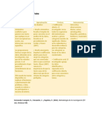 Teoria Fundamentada Ejerciciocompleto