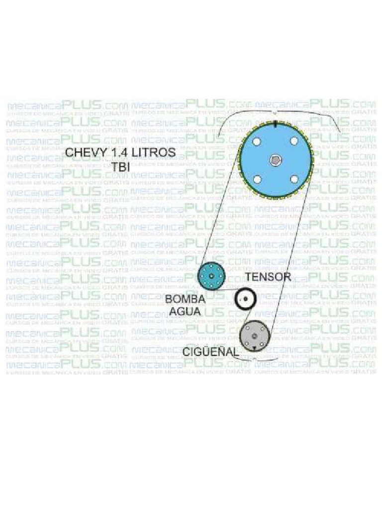Banda distribucion chevy 1 4 pdf