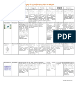 Protozoos de Importancia Médica en México PDF