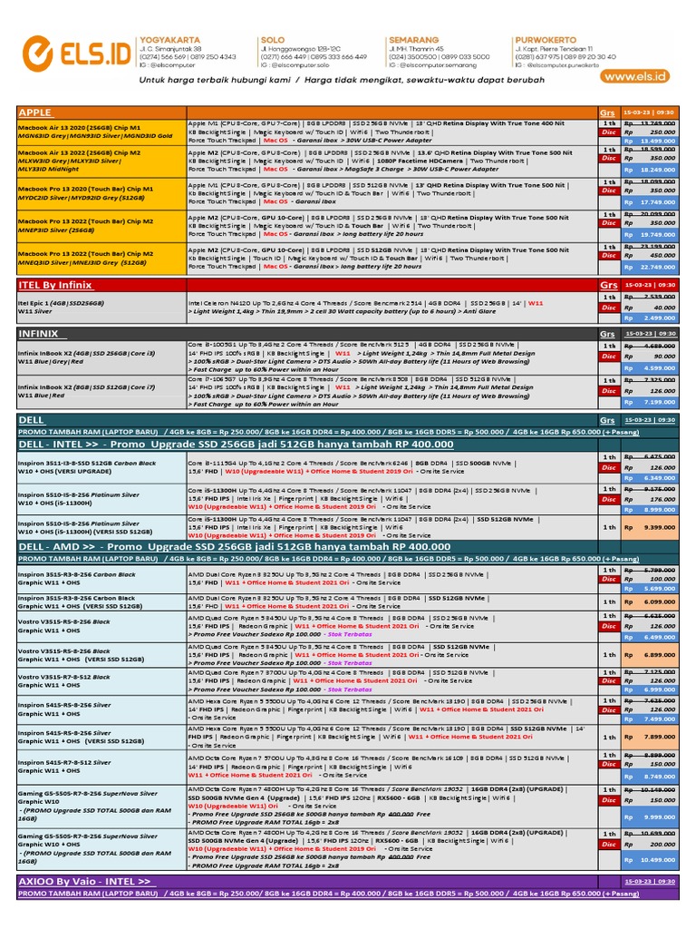 ELS 15 Maret 2023 Rev PDF | PDF | Computer Related Introductions ...