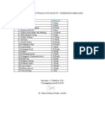 Daftar Kebutuhan Atk Paud ST