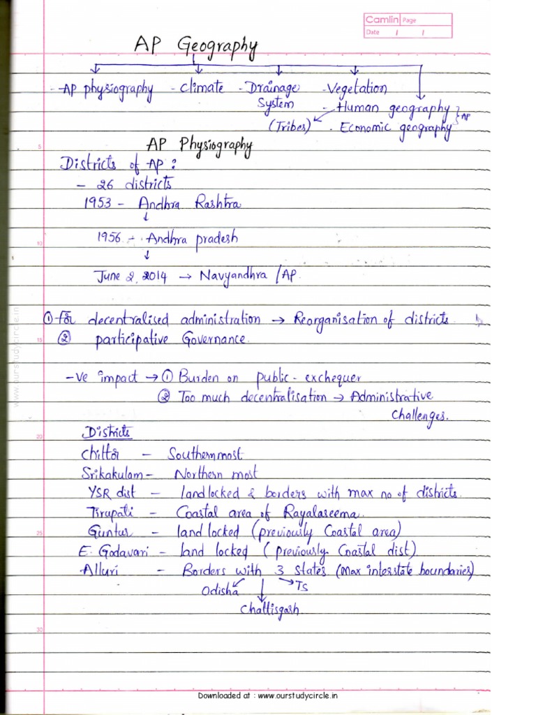 AP Geography Notes by Sai Goutham Sir PDF PDF