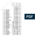 RANKING_NILAI_MAHASISWA