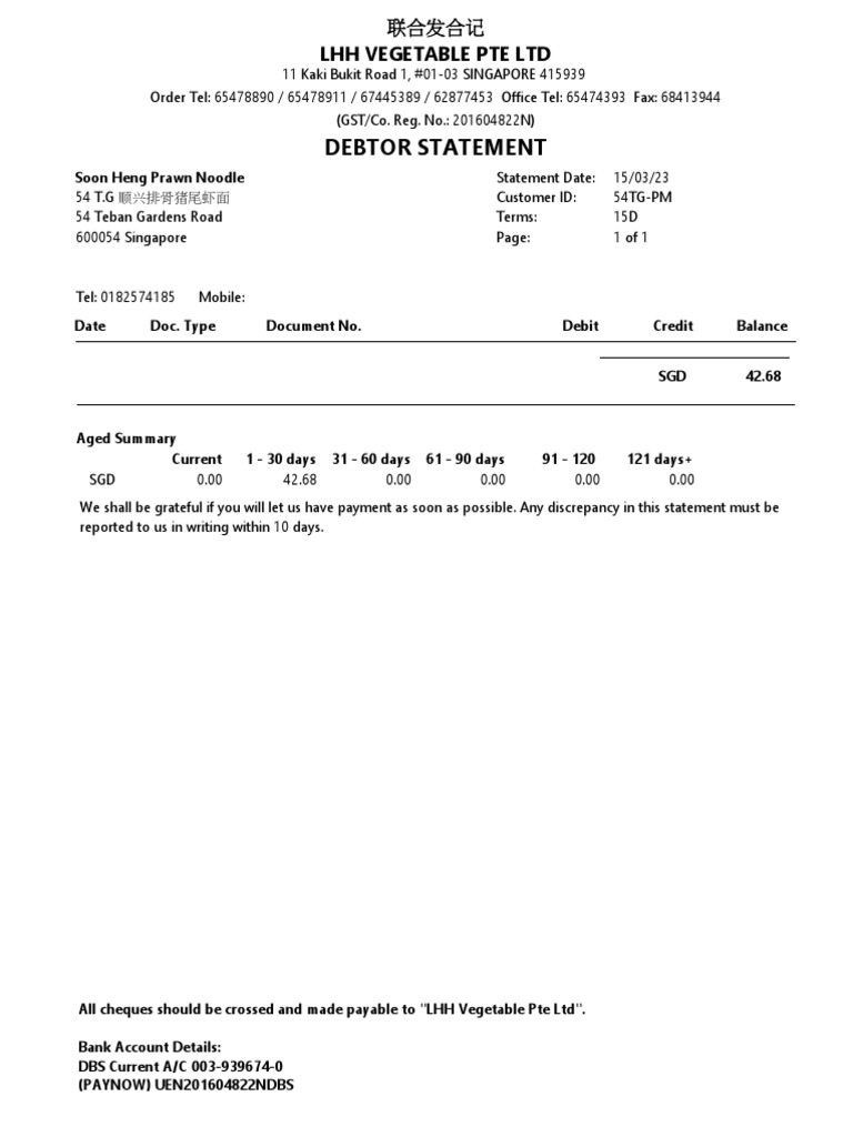 Aged Debtor Statement Summary | PDF | Debits And Credits | Business
