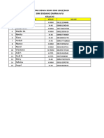 Rafli Dwi Fike N. Zulfan M.R. Mazlin M. Novita Tiara Andeli Nazwa Nurul Wastono Aril P. Dedi D. Mery Fahriza Angel