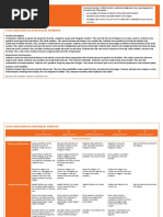 Year 6 Mathematics Judging Standards Assessment-Pointers