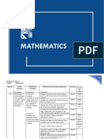 Understanding of whole numbers, addition, subtraction and fractions