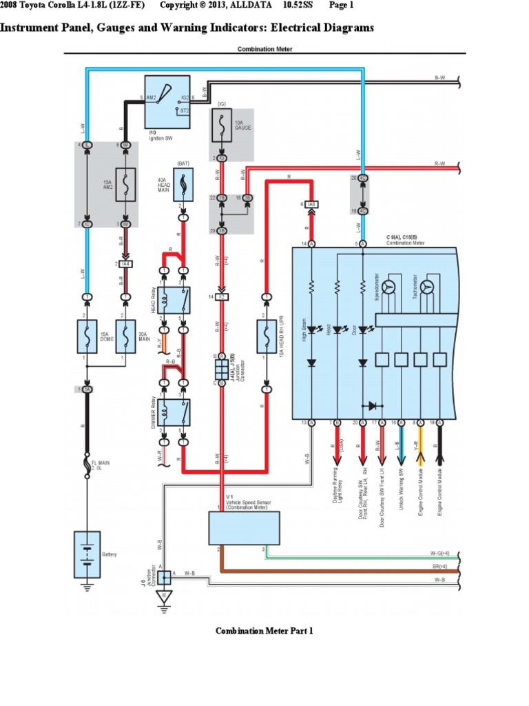 Intrument Panel Cluster Alldata PDF PDF
