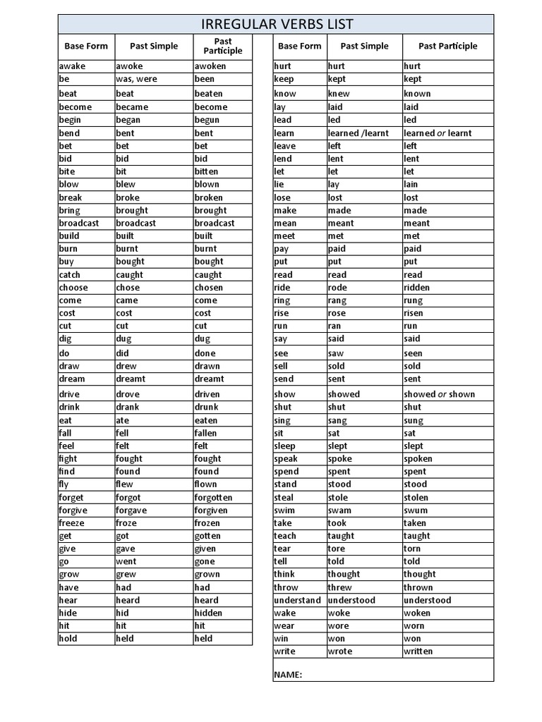Regular and Irregular Verbs List | PDF