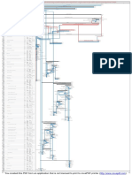 Diagrama de Gant