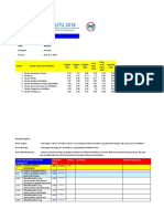 Validasi Raport Mutu SMKN3 Batu 2018-1 (RAMADHIAN)