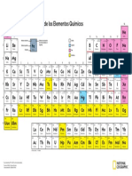 Tabla Periodica Segun Los Estados en Que Se Encuentran Solido Liquido o Gas en PDF 1d68125e