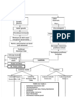 PDF Woc Leukemia - Compress PDF