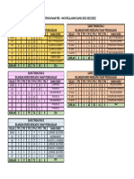 Analisis PBD 2021