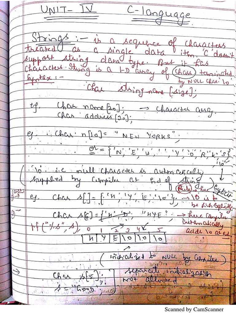 Unit 4 Strings and Command Line Arguments PDF