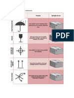 Simbología de Almacenaje y Distribución