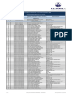 Literal b2 Distributivo de Personal Marzo 1 PDF