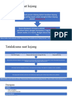 Tatalaksana Saat Kejang