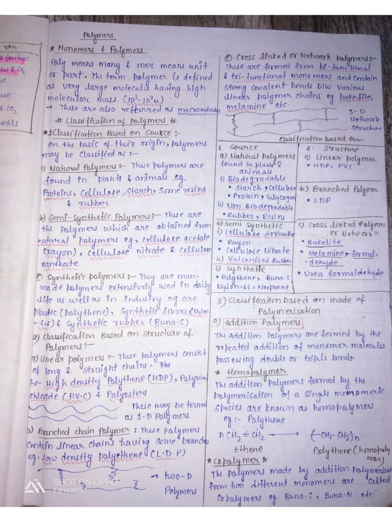 Polymers Short Notes (Pankaj Sir) PDF