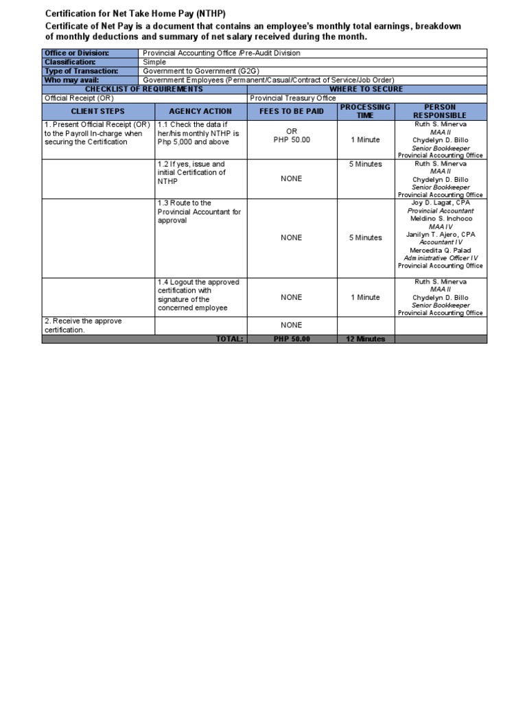 Certificate For Net Take Home Pay PDF Bookkeeping Financial Services