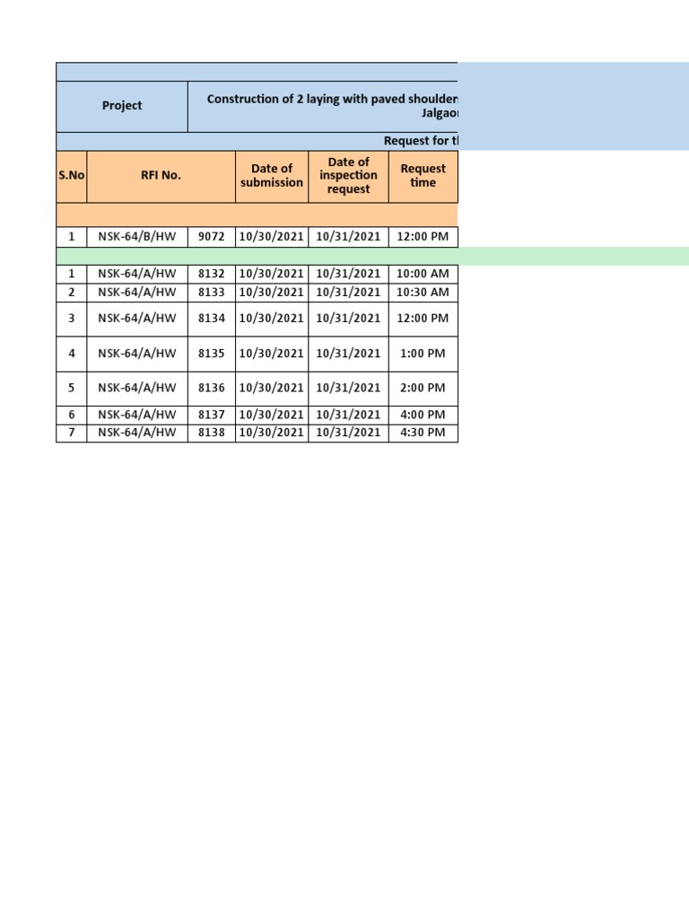 RFI For Construction | PDF | Civil Engineering