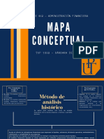 Mapa Conceptual