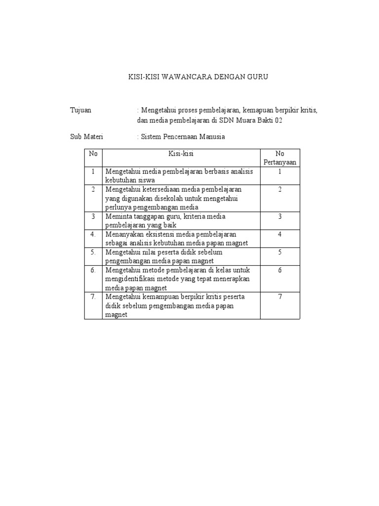 Kisi kisi wawancara pdf