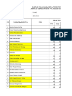 NILAI Perbaikan TK I PRODI NERS Angkatan 1-1