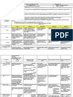 Ap6dlp Week 1 8 Q3