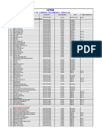 CONTROL DOCUMENTS - PROCESS (Composite)