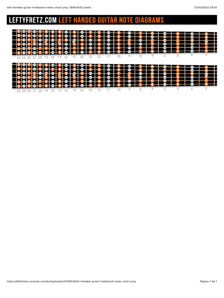 Left-Handed-Guitar-Fretboard-Notes-Chart - PNG 1.900×633 Pixels | PDF