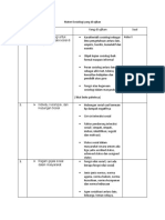 Materi Sosiologi Yang Di Ujikan