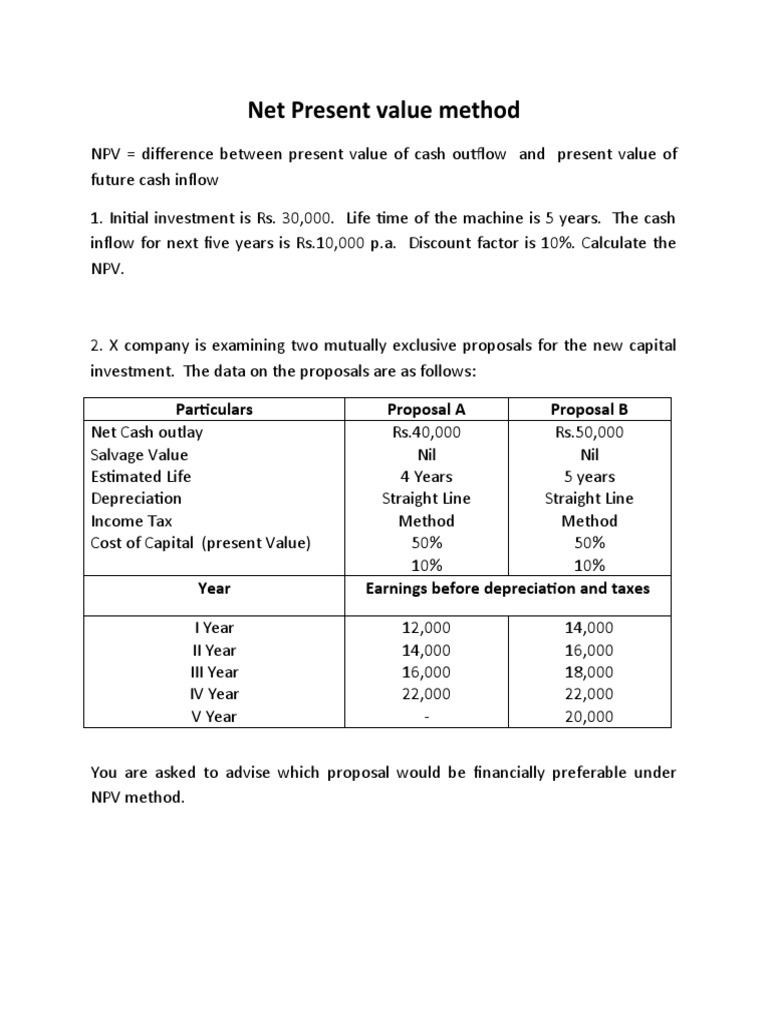 Net present value method pdf net present value business economics