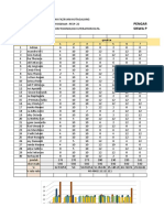 Ayu arrahmah.J.22.23.ITDL - PESP.2022-PROCESSING DATA