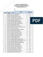 Nilai PTS Pkwu Kelas X