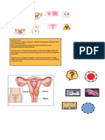 References:: Cervical Cancer: Causes, Symptoms, Diagnosis & Treatment. Cleveland Clinic