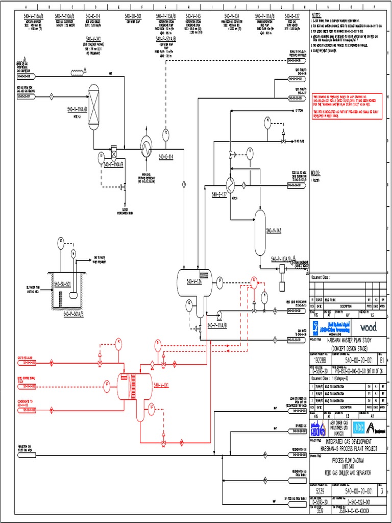 3 PFD 1512 GG 000 00 031 01 - B1 PDF | PDF