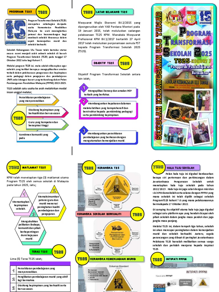 Brosur TS25 | PDF