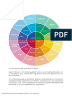 Os 12 arquétipos psicológicos