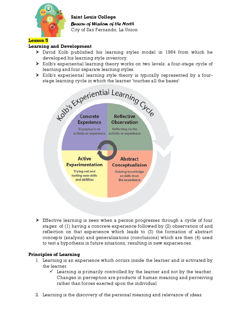Lesson 5 - Learning and Development | PDF | Learning | Learning Styles