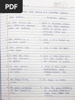 DWDM Assignment 2