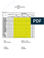 Asi Eksklusif PKM SP Iii Pumu Februari 2022