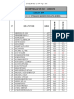 INBTP2022 - STAGE IMPREGNATION - LICENCE 1 BTP