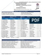 Informe de Partido: Campeonato Betsson 2023 Campeonato Betsson 2023