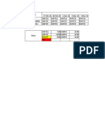 Jadwal Shift Fleet