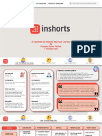InShorts Teardown - Parsoon Kumar Parihar PDF